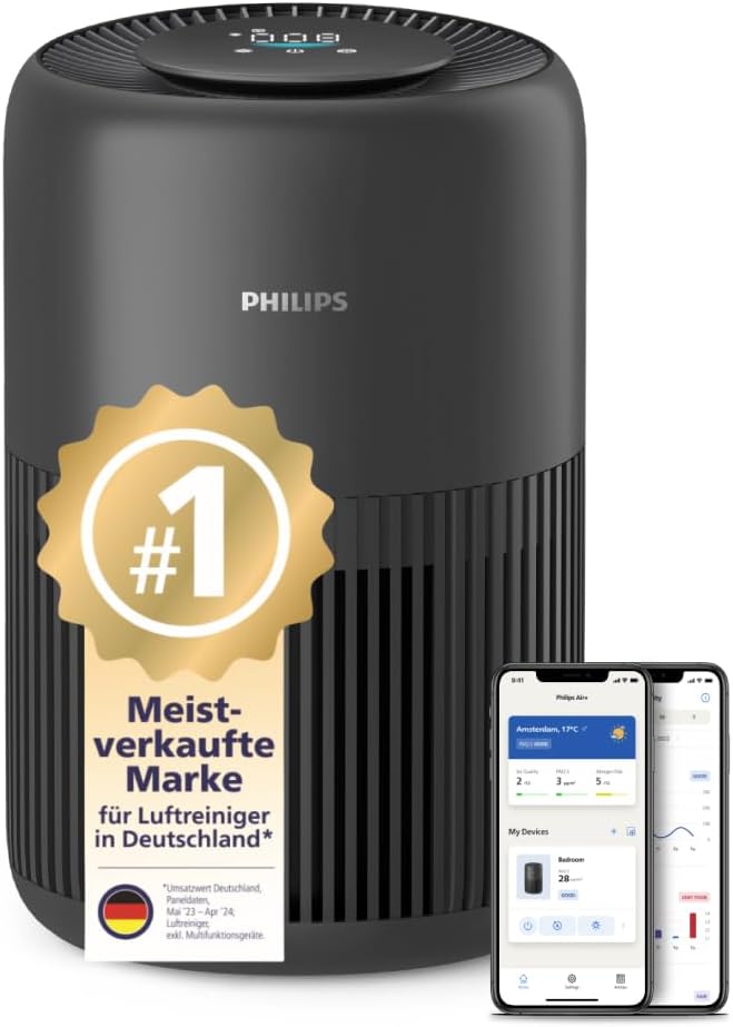 Philips Luftreiniger 900 Serie