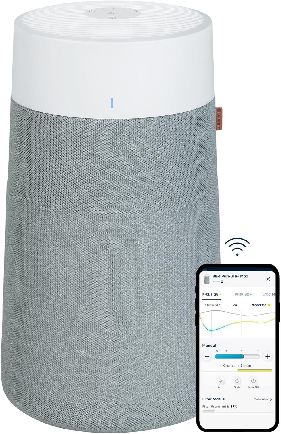 BLUEAIR Luftreiniger Blue Pure 3450i Max